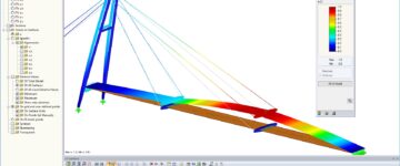 Autodesk-Structural-Bridge-Design-Collection AEC-BIM-Maroc-EngiMA